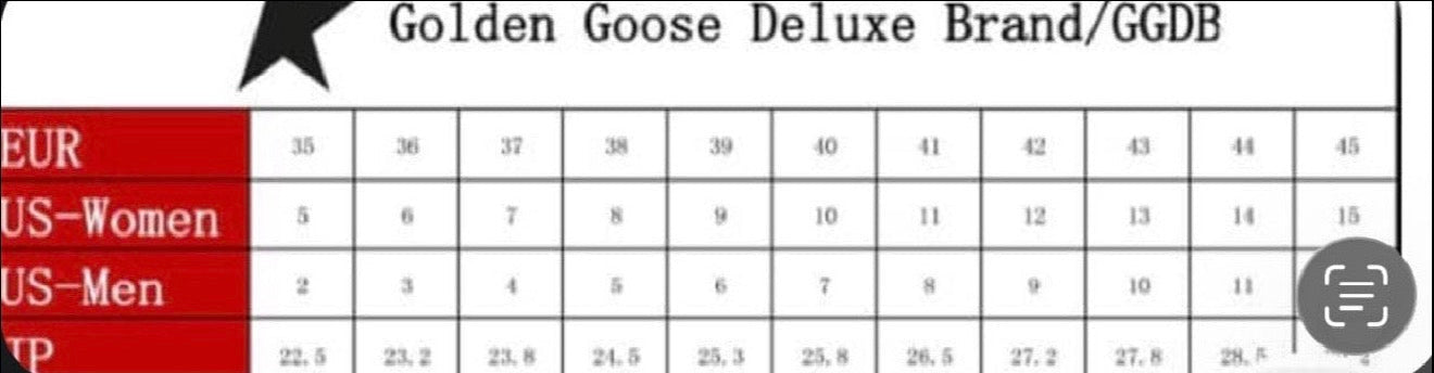 Custom Golden Goose’s